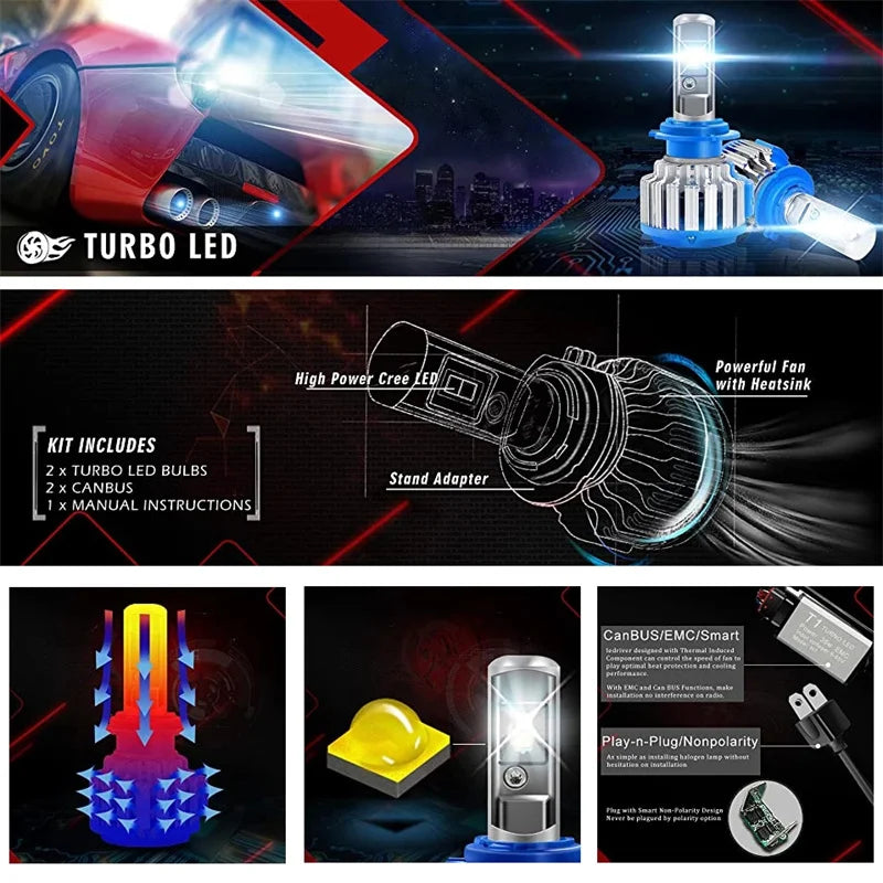 Headlight Led Lamp  H4 H7 H1 H3 H11 H13