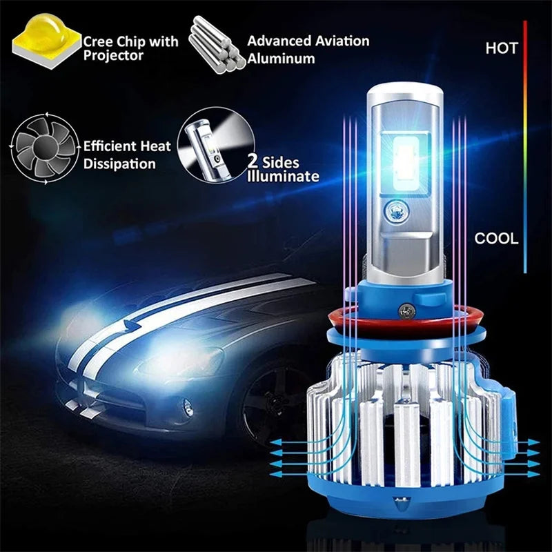 Headlight Led Lamp  H4 H7 H1 H3 H11 H13