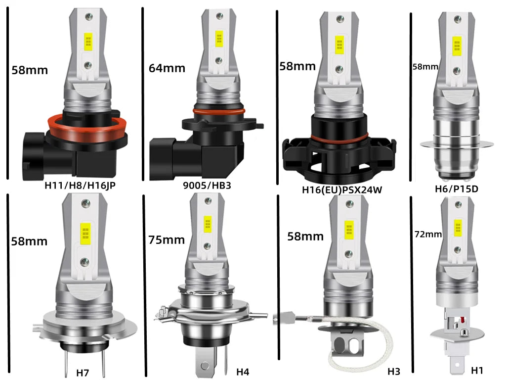 2Pcs 20000LM LED Headlight Bulb