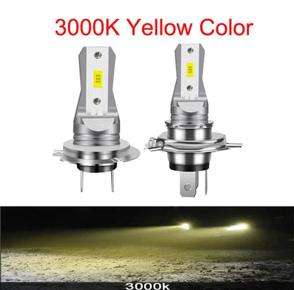 2Pcs 20000LM LED Headlight Bulb