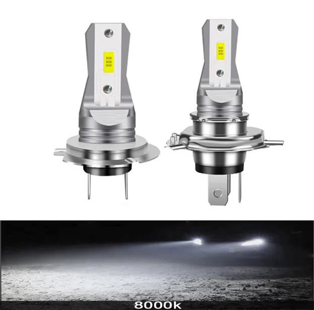 2Pcs 20000LM LED Headlight Bulb