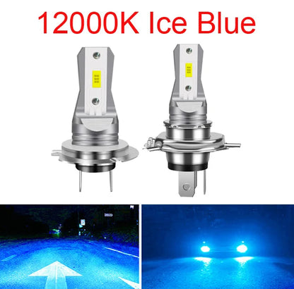 2Pcs 20000LM LED Headlight Bulb